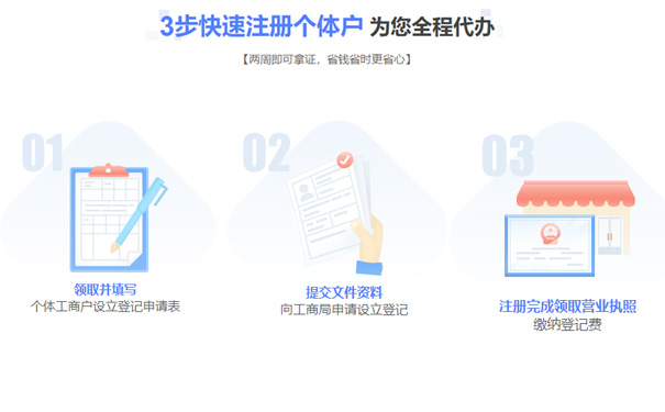 鄭州代辦個(gè)體工商戶