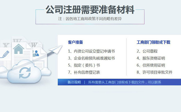 惠濟(jì)區(qū)工商注冊(cè)大廳注冊(cè)公司