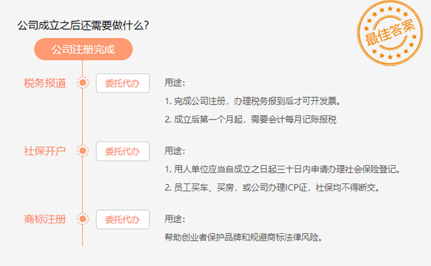 惠濟(jì)區(qū)營(yíng)業(yè)執(zhí)照去哪里領(lǐng)取