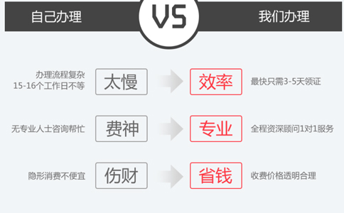 鄭州辦理三類醫(yī)療器械經(jīng)營(yíng)許可證費(fèi)用標(biāo)準(zhǔn)