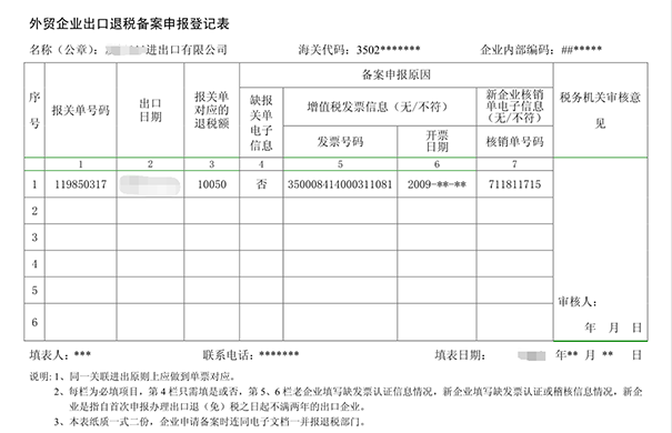 鄭州鄭東新區(qū)注冊(cè)外貿(mào)公司案例解析