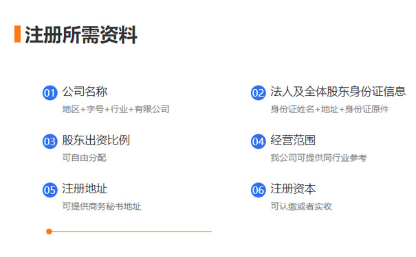 鄭州惠濟(jì)區(qū)注冊文化傳播公司需要哪些資料