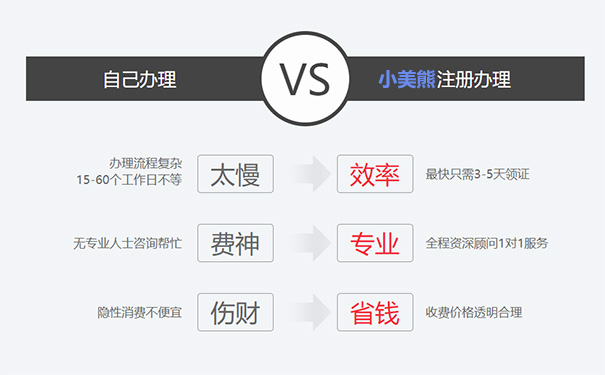 [小，美%熊@會(huì)/計(jì)]登記物業(yè)管理公司優(yōu)點(diǎn)