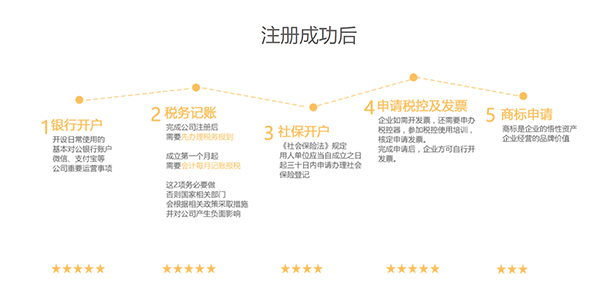 異地注冊鄭州經開區(qū)公司核名注意事項