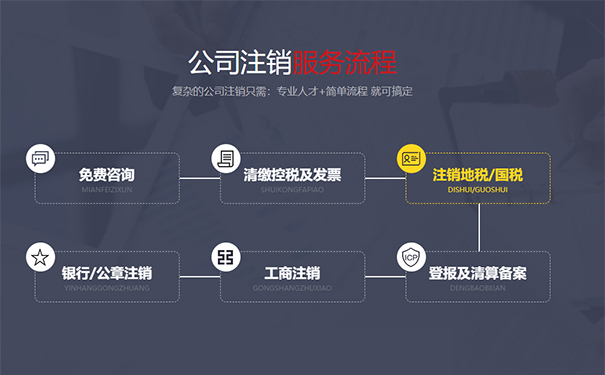 河南掌上工商怎么注銷(xiāo)營(yíng)業(yè)執(zhí)照