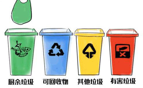 鄭州怎么注冊(cè)一家固體垃圾回收公司[流程、條件、時(shí)間]
