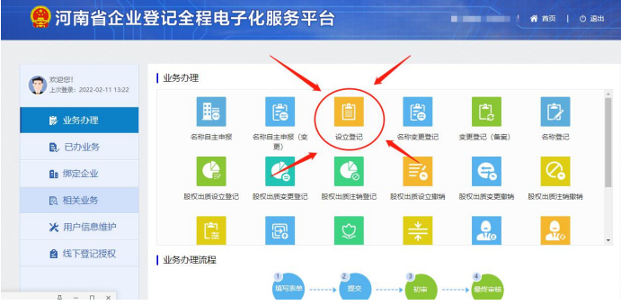 (河南省注冊(cè)分公司流程辦理進(jìn)入設(shè)立登記