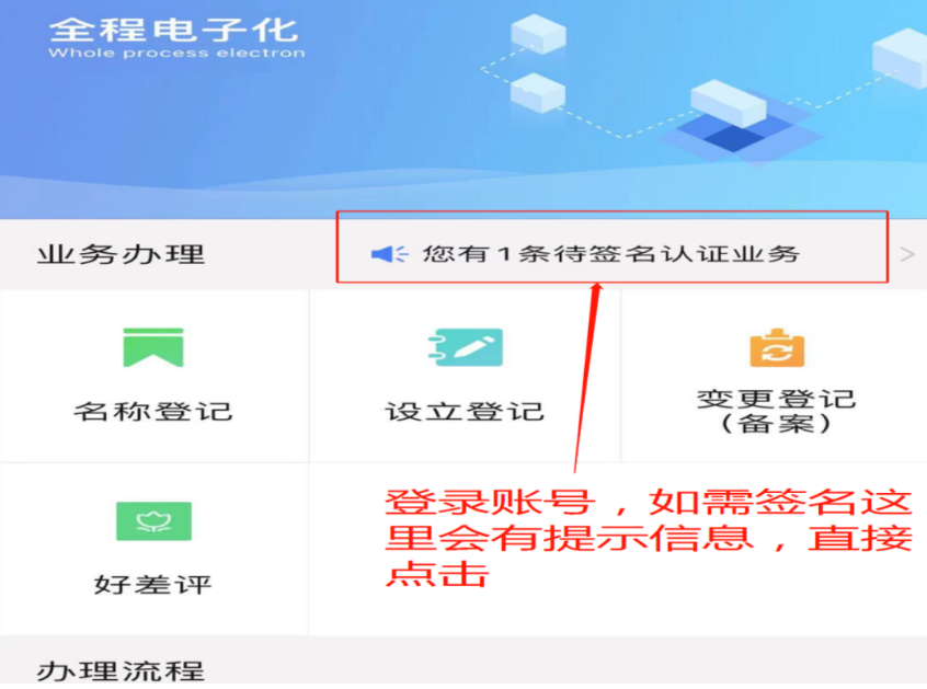 河南鄭東新區(qū)網(wǎng)上注冊分公司流程中簽名操作