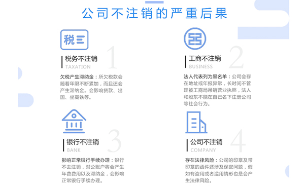 惠濟(jì)區(qū)注銷(xiāo)包裝公司不注銷(xiāo)危害
