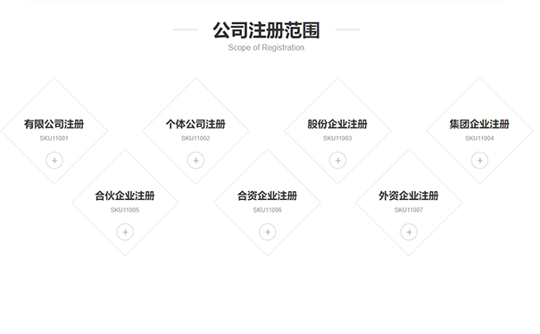 河南鄭州汽車商店?duì)I業(yè)執(zhí)照怎么辦理
