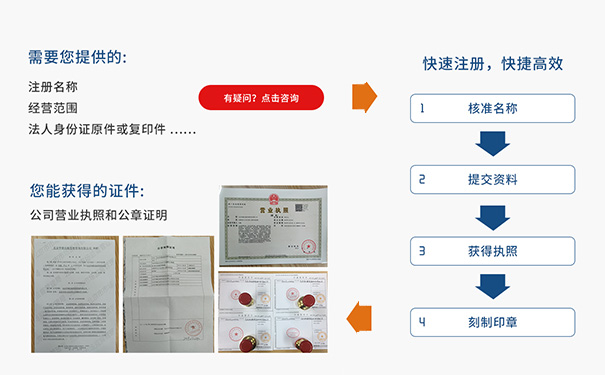 鄭州市出口退稅綜合服務(wù)平臺(tái)