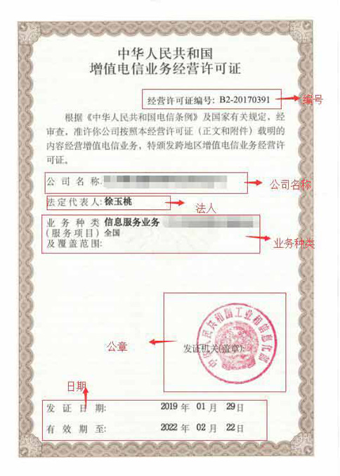 申請(qǐng)icp許可證成功后，樣本是啥樣的