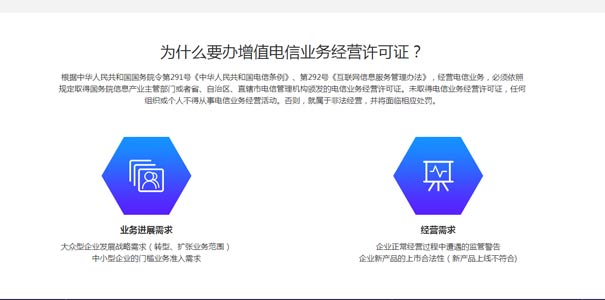 第二類電信增值業(yè)務(wù)許可證有什么用？