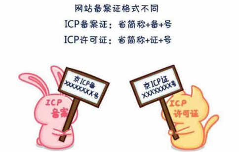 辦理ICP許可證網(wǎng)站的要求，icp許可證辦理大概需要多少錢